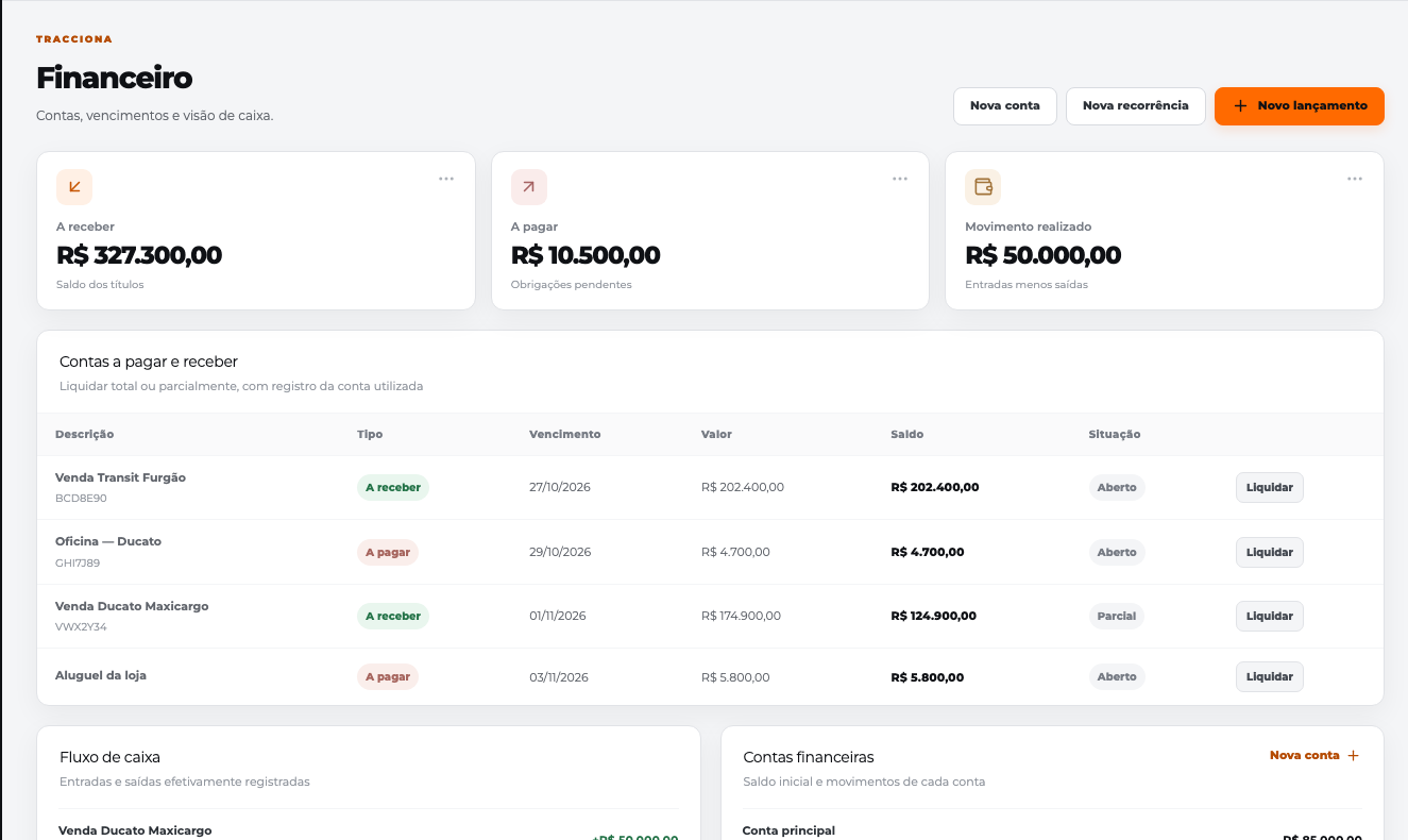 Tela financeira com valores a receber, a pagar, movimento realizado e lista de contas